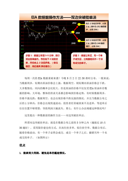 3)EIA原油库存数据操作方法——双边突破挂单法