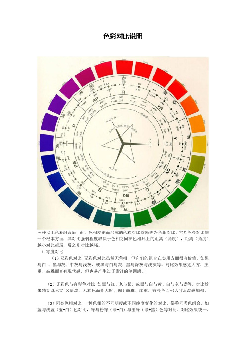 色彩对比说明(针对穿衣搭配,摄影,设计色彩了解)