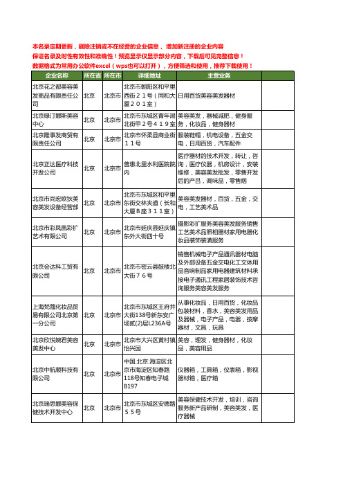 新版北京市美容美发器材工商企业公司商家名录名单联系方式大全58家