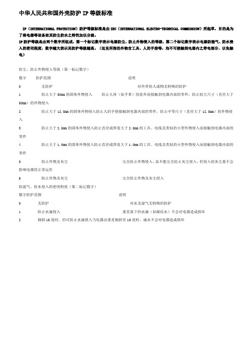 中华人民共和国外壳防护IP等级标准