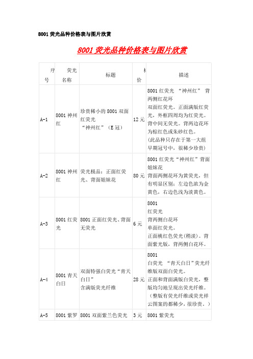8001荧光品种价格表与图片欣赏(最新整理)