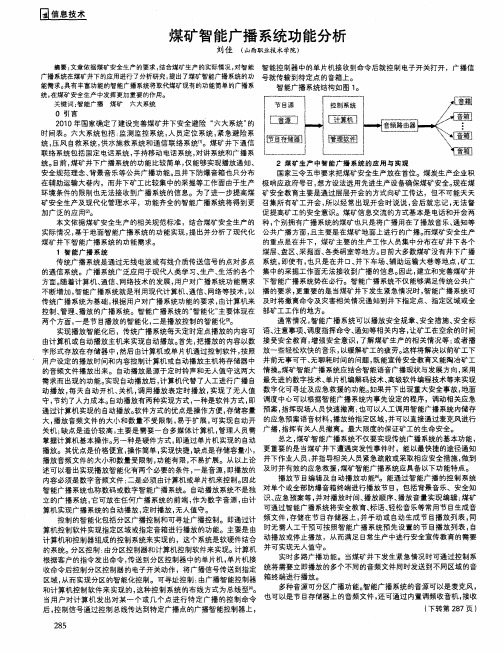 煤矿智能广播系统功能分析