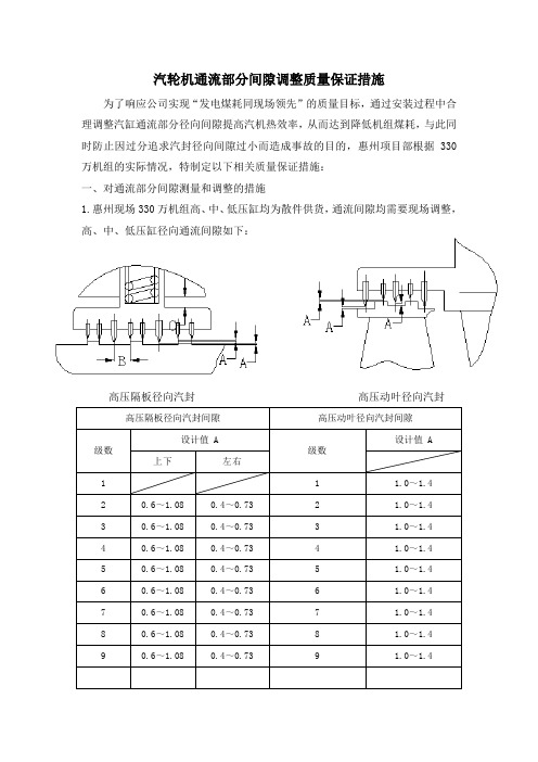 汽轮机通流部分间隙调整质量保证措施(惠电)