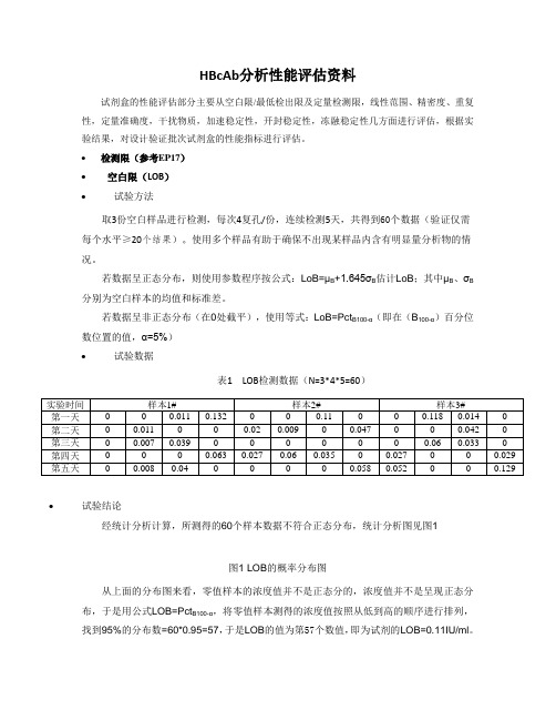 HBcAb分析性能评估资料