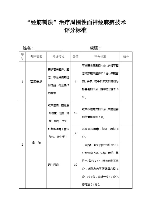 “经筋刺法”治疗周围性面神经麻痹技术评分标准
