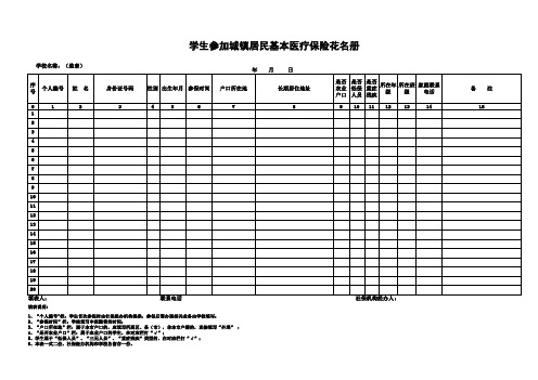 学生参加医疗保险花名册