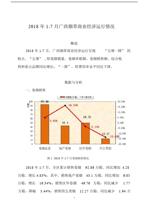 2018年7月广西烟草商业经济运行情况.doc