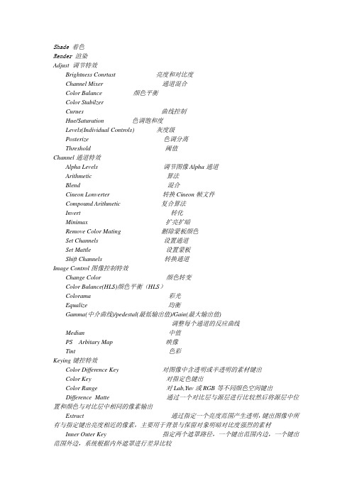 后期术语 中英对照