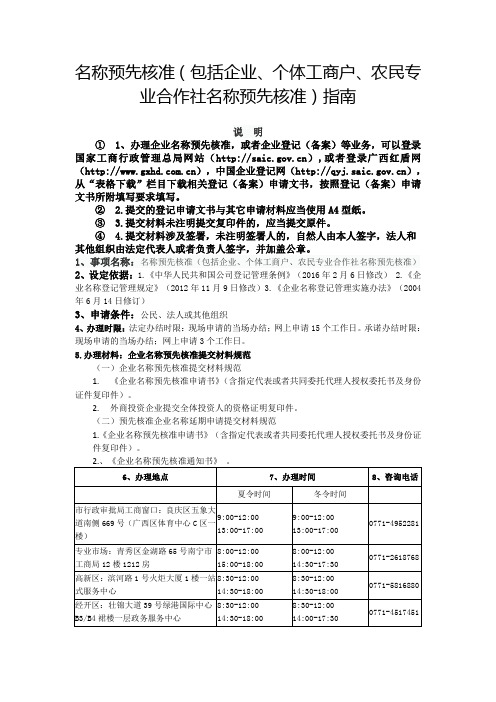 名称预先核准包括企业个体工商户农民专业合作社名称