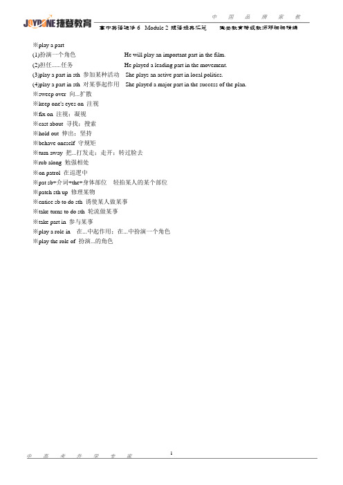 选修6 module 2 短语汇总