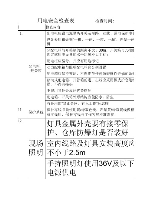 用电安全检查表