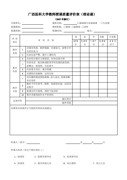 广西医科大学教师授课质量评价表(理论课)