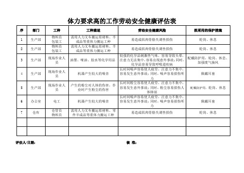 体力要求高的工作劳动安全健康评估表