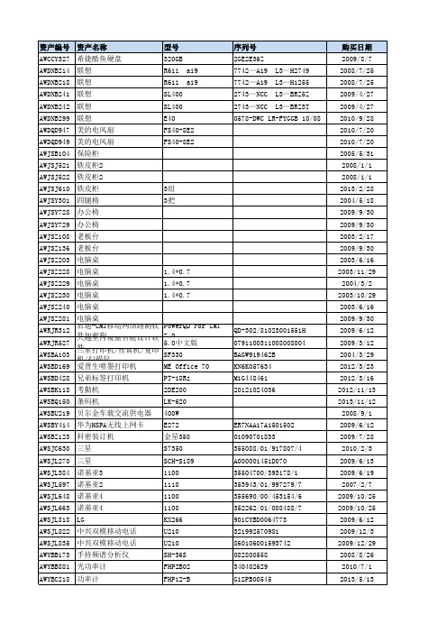 固定资产台账表格