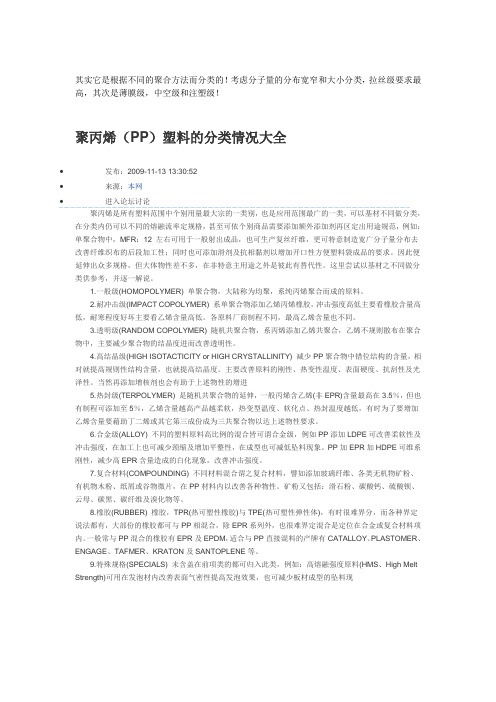 聚丙烯(PP)相关知识