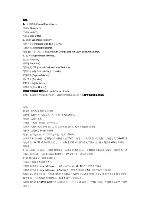 【怀恩移民】英属和法属的国家