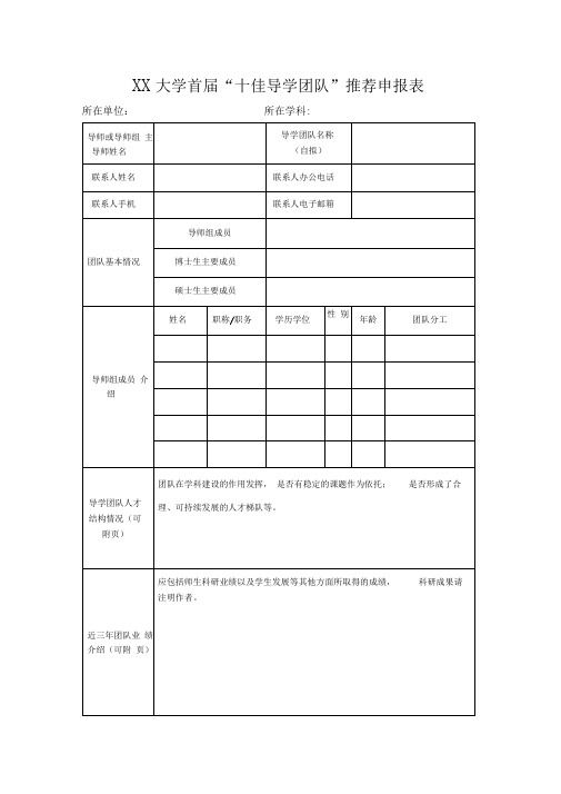 XX大学首届“十佳导学团队”推荐申报表