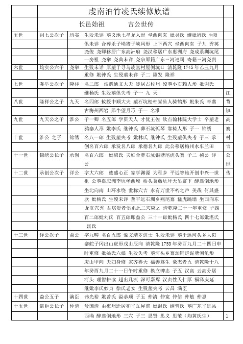吉公世传