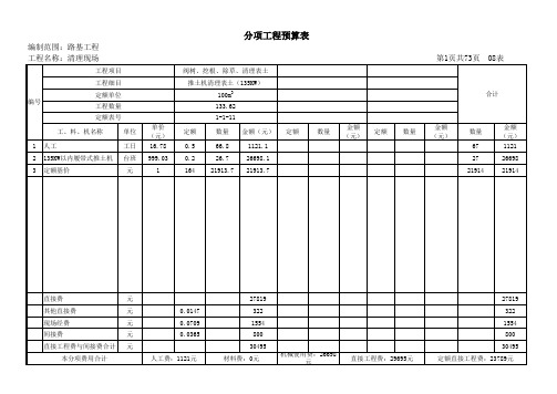 分项工程预算表
