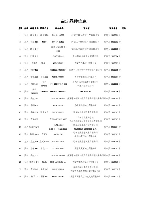 审定品种信息
