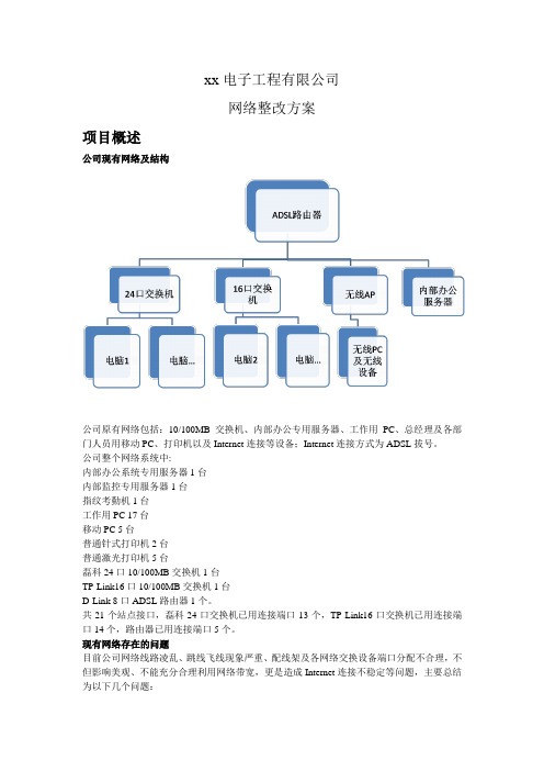 xx公司总部网络整改方案