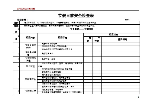 节假日前安全检查表