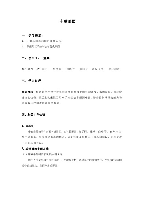 车成形面