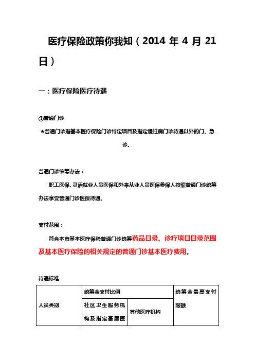 医疗保险政策培训资料