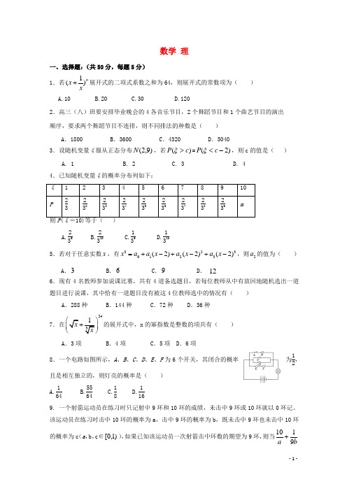 山东省潍坊第一中学高二数学4月月考试题 理