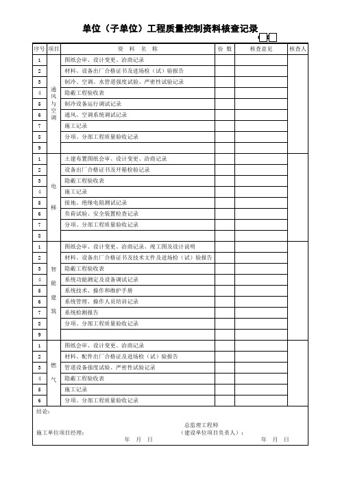 常用建设工程省统表