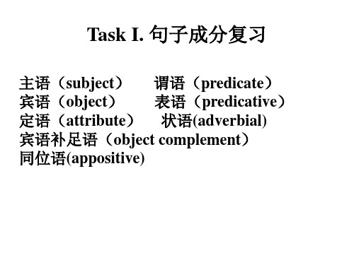 高中英语全部语法的详细讲解