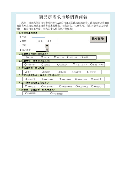 商品房需求市场调查问卷