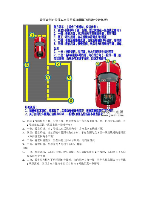 爱丽舍侧方位停车点位图解