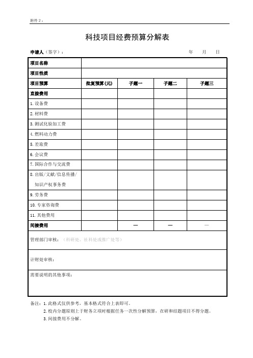 科技项目经费预算分解表