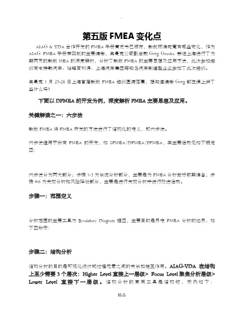 第五版FMEA变化点