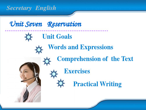 文秘英语教学课件：Unit Seven   Reservation