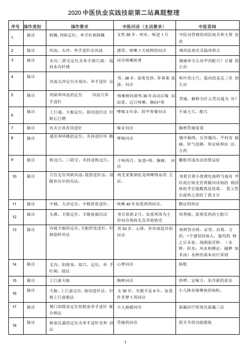 2020中医执业实践技能第二站真题整理