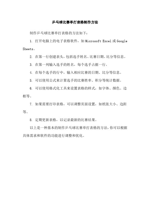 乒乓球比赛单打表格制作方法