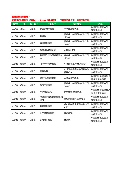 2020新版辽宁省辽阳市辽阳县婚纱摄影工商企业公司商家名录名单黄页联系方式电话大全14家