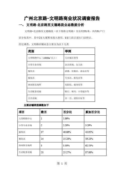 2019年广州北京路文明路商业调研报告-7页精选文档