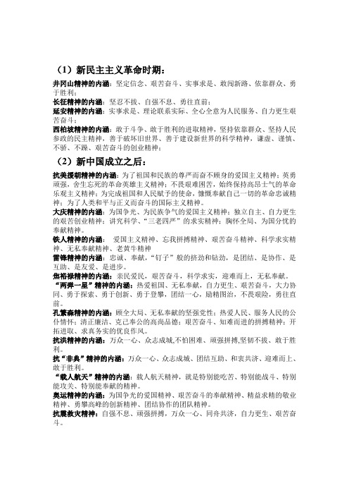 井冈山精神的内涵