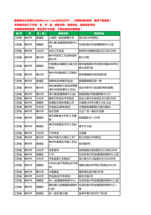 2020新版江苏省泰州市工艺品工商企业公司商家名录名单联系电话号码地址大全410家