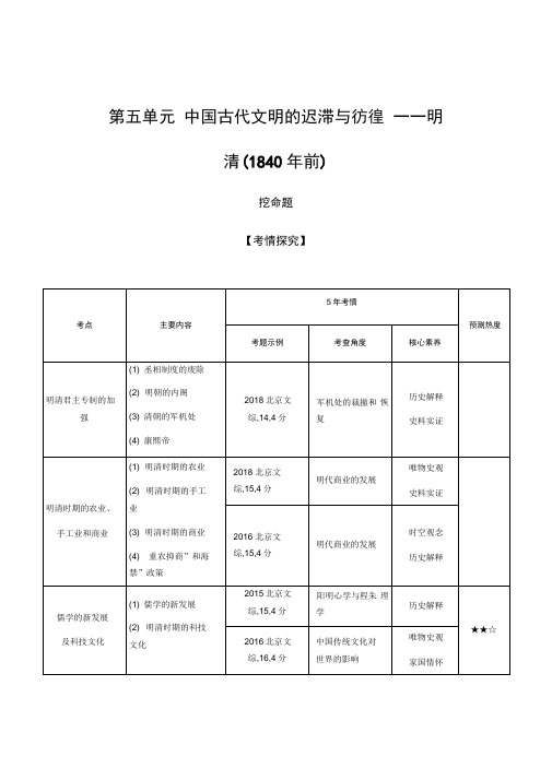 2020年北京高考历史复习第五单元中国古代文明的迟滞与彷徨——明清(1840年前)