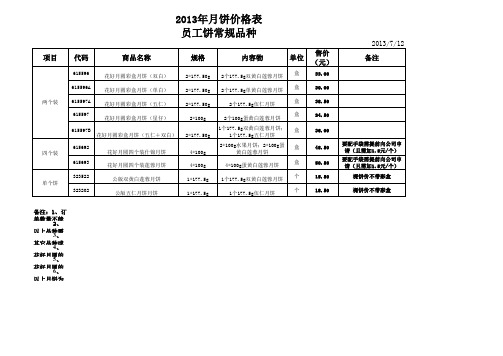 2013安琪员工月饼最新价格