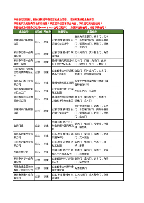 新版山东省枣庄免漆门工商企业公司商家名录名单联系方式大全19家