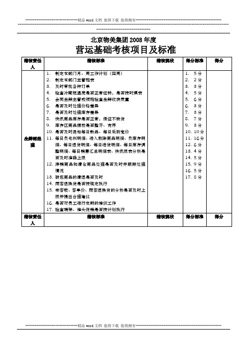 北京物美集团-2008年度营运基础考核项目及标准