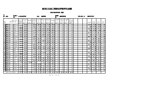15旅游管理