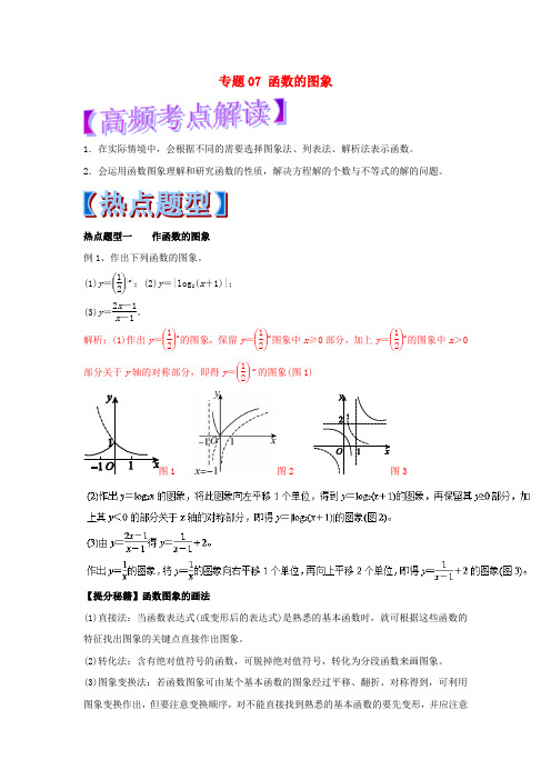 2018年高考数学专题07函数的图象热点题型和提分秘籍理