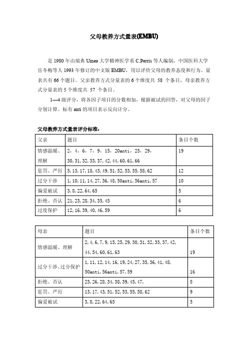 父母教养方式(EMBU)计分方式、评分标准、常模、题目