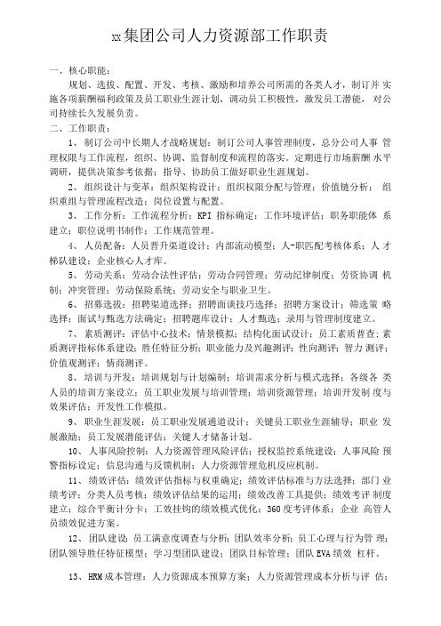 人力资源部工作职责(某公司实例)